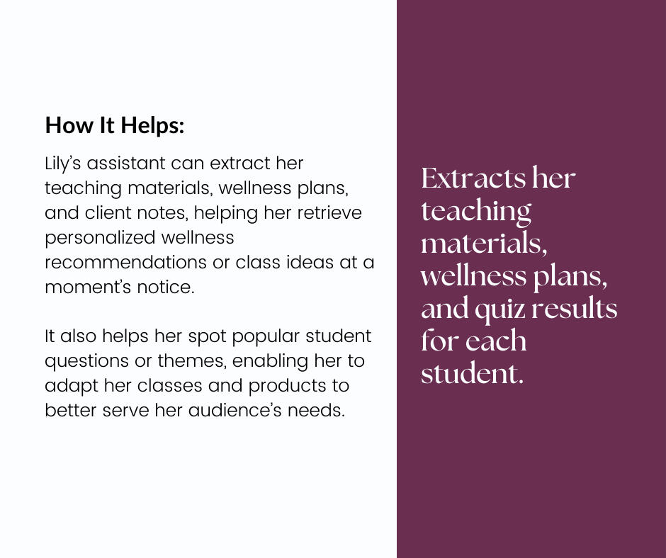 Lily the Wellness Educator