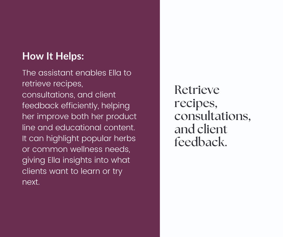 Sophie the Green Beauty Skincare Formulator